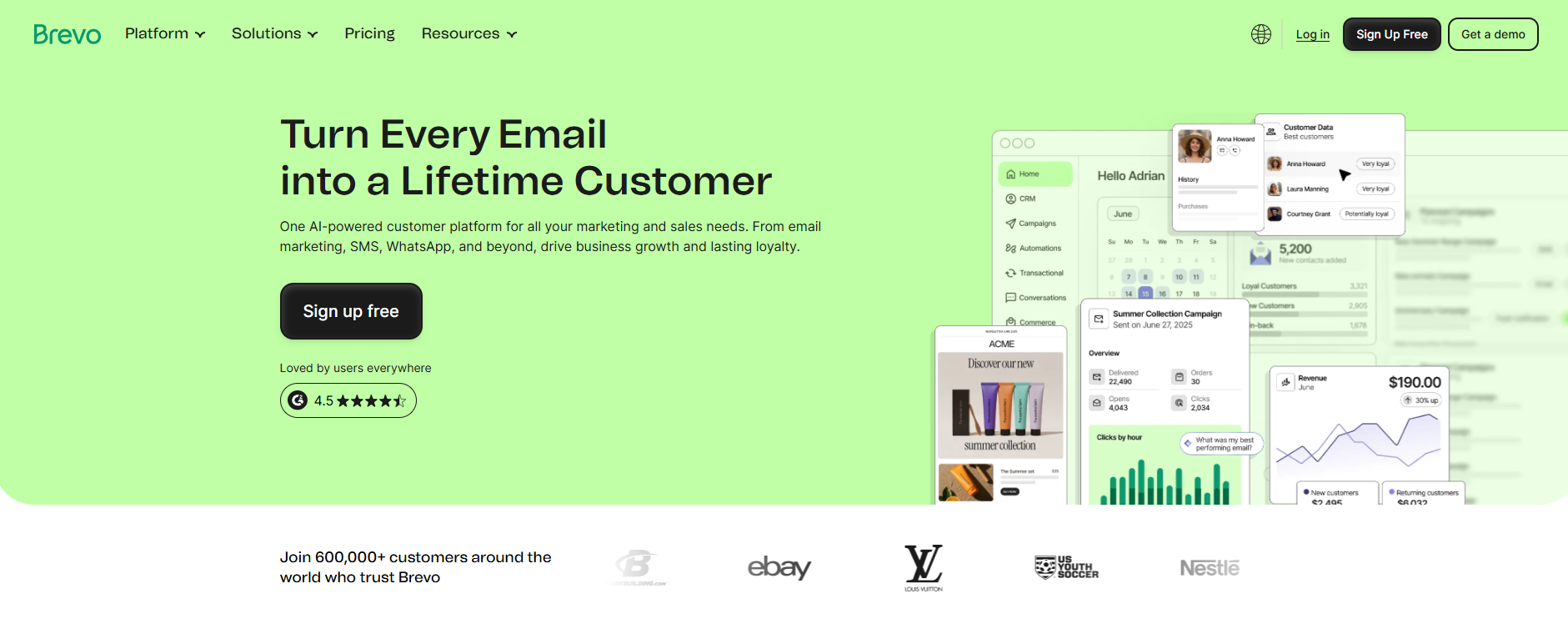 Brevo Startseite mit Customer-Platform-Dashboard und Analytics