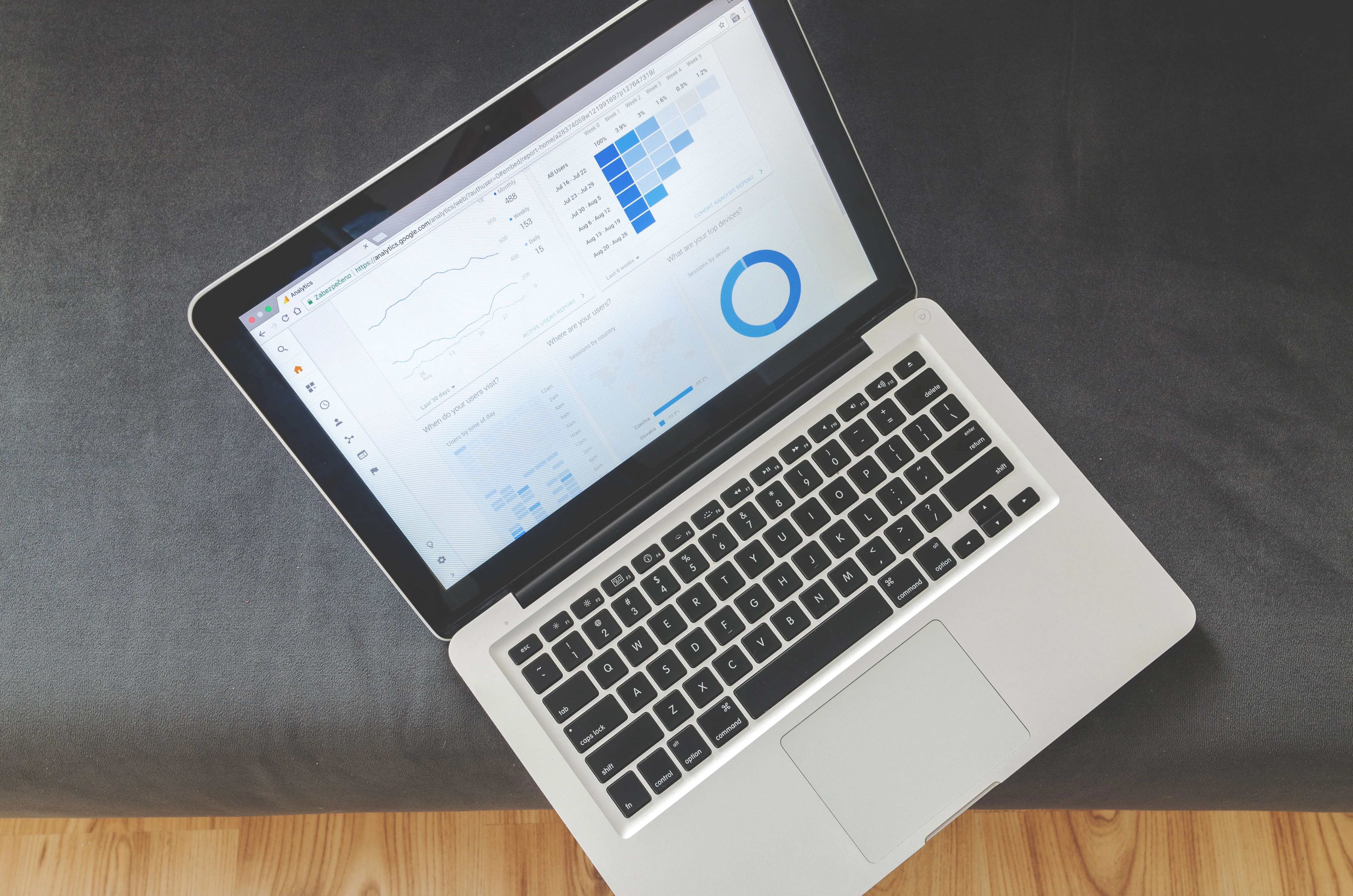 Shopify Admin mit der Suchmaschinen-Vorschau, in der Meta Title Vorlage und Meta-Description eines Produkts bearbeitet werden
