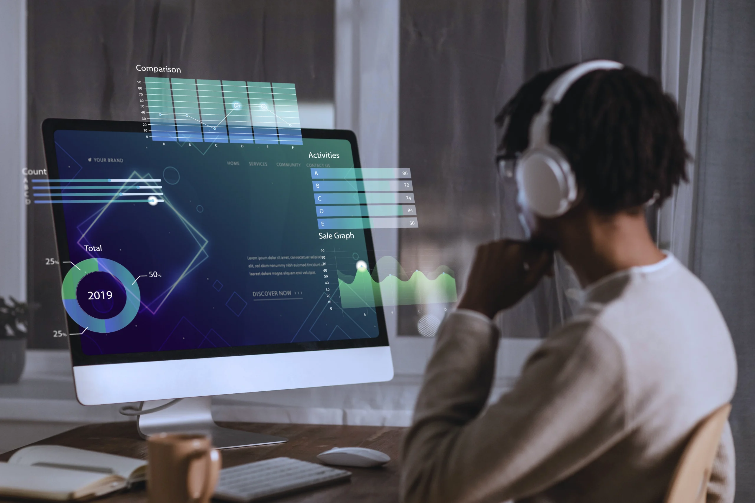UI-Design-Ansicht responsiver Produktbilder in verschiedenen Größen für die Shopify-Ausgabe